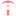 Incognitymous